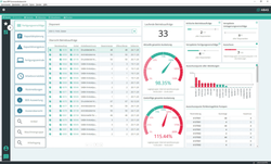 dashboard-fertigungsuebersicht